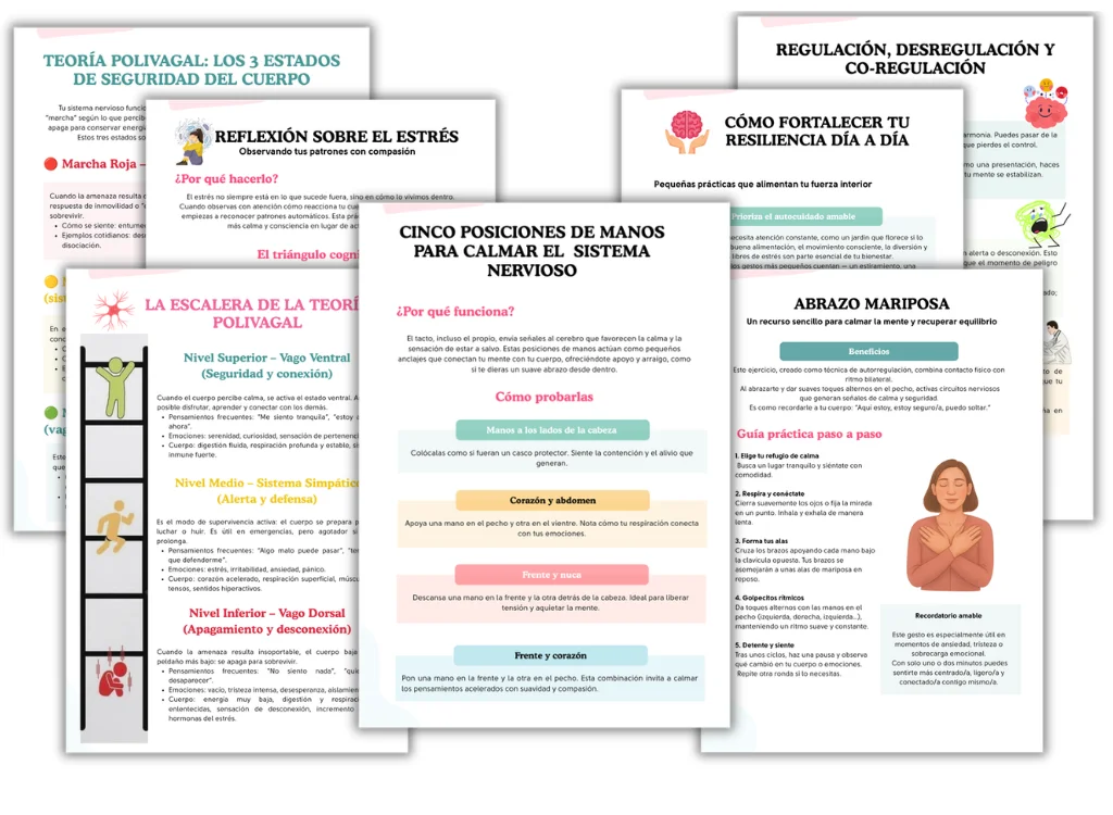 Láminas del workbook: teoría polivagal, escalera de estados, posiciones de manos y abrazo mariposa